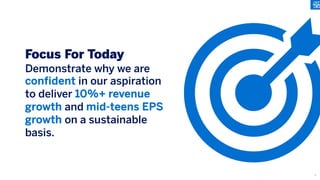Demonstrate why we are
confident in our aspiration
to deliver 10%+ revenue
growth and mid-teens EPS
growth on a sustainable
basis.
Focus For Today
2
 