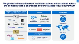We generate innovation from multiple sources and activities across
the company that is sharpened by our strategic focus on premium
Partners: Co-Create and Embed
in Product Value Proposition
Test & Learn
Ventures
60+
Active
Investments
Amex Offers
International
Data Driven
M&A
Amex Digital Labs
24
 