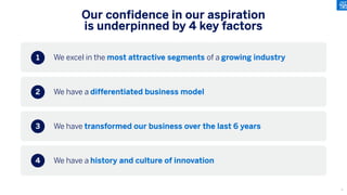 We excel in the most attractive segments of a growing industry
We have a differentiated business model
We have transformed our business over the last 6 years
We have a history and culture of innovation
1
2
3
4
Our confidence in our aspiration
is underpinned by 4 key factors
3
 