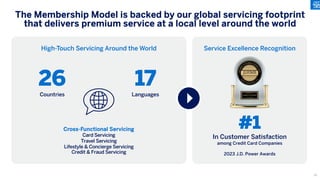 26
Countries
The Membership Model is backed by our global servicing footprint
that delivers premium service at a local level around the world
High-Touch Servicing Around the World
17
Languages
#1
In Customer Satisfaction
among Credit Card Companies
2023 J.D. Power Awards
Service Excellence Recognition
Cross-Functional Servicing
Card Servicing
Travel Servicing
Lifestyle & Concierge Servicing
Credit & Fraud Servicing
36
 