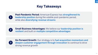 Post-Pandemic Period: American Express has strengthened its
leadership position during the volatile post-pandemic period,
while also diversifying revenue streams
Small Business Advantages: We believe our leadership position is
resilient and built on multiple competitive advantages
Go-Forward Growth: Our strategy is to fuel acquisition momentum and
deepen customer engagement through innovation to continue to drive
strong revenue growth
1
2
3
Key Takeaways
44
 