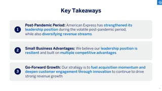 Post-Pandemic Period: American Express has strengthened its
leadership position during the volatile post-pandemic period,
while also diversifying revenue streams
Small Business Advantages: We believe our leadership position is
resilient and built on multiple competitive advantages
Go-Forward Growth: Our strategy is to fuel acquisition momentum and
deepen customer engagement through innovation to continue to drive
strong revenue growth
1
2
3
Key Takeaways
71
 