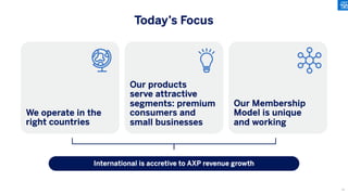 Today’s Focus
International is accretive to AXP revenue growth
We operate in the
right countries
Our products
serve attractive
segments: premium
consumers and
small businesses
Our Membership
Model is unique
and working
74
 