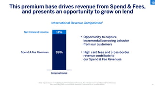 International Revenue Composition1
This premium base drives revenue from Spend & Fees,
and presents an opportunity to grow on lend
Note: Figures based on FY 2023. (1) AXP International Revenue, Net Interest Income and Spend & Fee Revenues,
each excluding GNS are non-GAAP measures. See Annex D for a reconciliation.
89%
11%
International
Spend & Fee Revenues
Net Interest Income
• Opportunity to capture
incremental borrowing behavior
from our customers
• High card fees and cross-border
revenue contribute to
our Spend & Fee Revenues
85
 