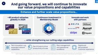 ~40 product refreshes
globally in 2024
… while strengthening our cutting-edge capabilities
Continuous investment in
Membership Model
Innovate and work
with partners
Gen AI tools to drive
productivity at scale
Digital and
personalized
customer experience
Tech innovation, e.g.,
expanded network
capabilities
4
And going forward, we will continue to innovate
our value propositions and capabilities
Enhance and further scale value propositions…
Card
Membership
S
p
e
n
d
F
e
e
s
Lend
Risk management
and operational
excellence
Note: The trademarks, logos and service marks used on this slide and throughout this presentation are the property of their respective owners. The use of the term “partner”
does not mean or imply a formal legal partnership, and is not meant in any way to alter the terms of American Express’ relationship with any third parties. 9
 