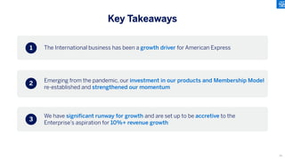 The International business has been a growth driver for American Express
Emerging from the pandemic, our investment in our products and Membership Model
re-established and strengthened our momentum
We have significant runway for growth and are set up to be accretive to the
Enterprise’s aspiration for 10%+ revenue growth
1
2
3
Key Takeaways
96
 