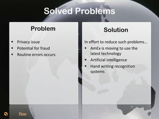 Solved Problems
          Problem                   Solution
 Privacy issue           In effort to reduce such problems…
 Potential for fraud      AmEx is moving to use the
 Routine errors occurs       latest technology
                           Artificial intelligence
                           Hand writing recognition
                              systems
 