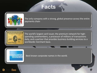 Facts

The only company with a strong, global presence across the entire
payments chain




The world’s largest card issuer, the premium network for high-
spending cardmembers, a processor of millions of transactions
daily, and a partner that provides business-building services to a
worldwide merchant base.




 Best known corporate names in the world.
 
