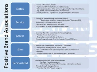 Positive Brand Associations