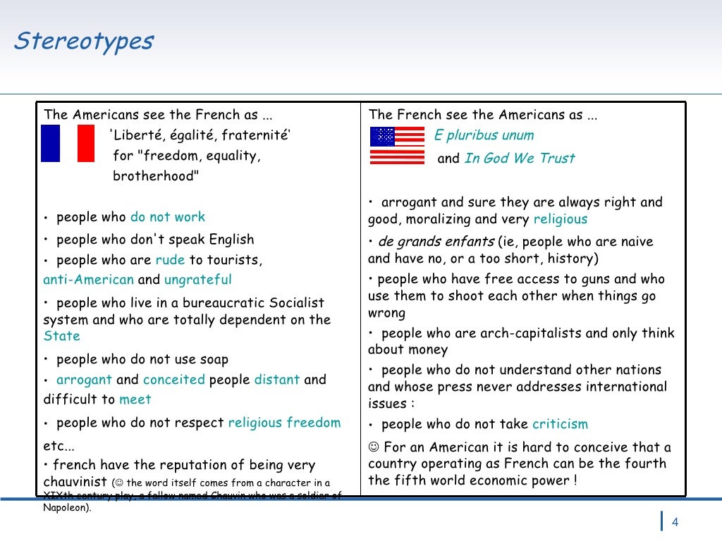 American French Cultural Difference V2