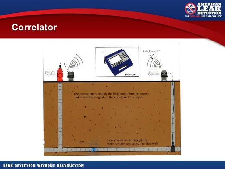 American Leak Detection Description of Services