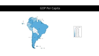 GDP Per Capita
 