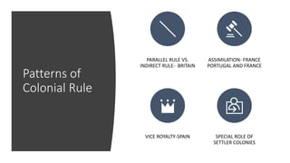 Patterns of
Colonial Rule
PARALLEL RULE VS.
INDIRECT RULE- BRITAIN
ASSIMILATION- FRANCE
PORTUGAL AND FRANCE
VICE ROYALTY-SPAIN SPECIAL ROLE OF
SETTLER COLONIES
 