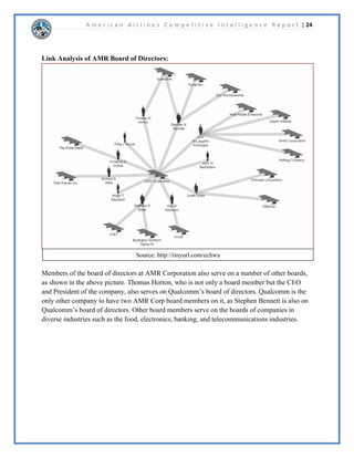 ZKLFKZLOODOORZ$PHULFDQ$LUOLQHVWRHDUQPRUH 
UHYHQXHDQGWXUQDSURILW/DVWOWKHUHVXOWLQJFRUSRUDWLRQIURPWKHPHUJHU$PHULFDQ$LUOLQHV 
*URXS 