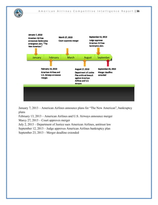 A m e r i c a n A i r l i n e s C o m p e t i t i v e I n t e l l i g e n c e R e p o r t | 21 
'DQLHO3*DUWRQ([HFXWLYH9LFH3UHVLGHQW$05RUSRUDWLRQ 
DQG$PHULFDQ$LUOLQHV3UHVLGHQW	(2$PHULFDQ(DJOH 
$LUOLQHV 
Education29 
x %$LQ(FRQRPLFV6WDQIRUG8QLYHUVLW 
x 0%$RUQHOO8QLYHUVLW 
 
Career 
6RXUFHKWWSWLQXUOFRPPPIRR[ 
x ±-RLQHG$05DVDILQDQFLDODQDOVW 
x ±%HFDPH$05¶V9LFH3UHVLGHQWRI)LQDQFLDO3ODQQLQJDQG$QDOVLV 
x ±%HFDPH6HQLRU9LFH3UHVLGHQWDQG)2RIRQWLQHQWDO$LUOLQHV 
x ±%HFDPH3UHVLGHQWRI$PHULFDQ(DJOH$LUOLQHV 
x ±%HFDPH6HQLRU9LFH3UHVLGHQWRI$PHULFDQ$LUOLQHVXVWRPHU6HUYLFH 
x ±%HFDPH([HFXWLYH9LFH3UHVLGHQW0DUNHWLQJIRU$PHULFDQ$LUOLQHVDQG 
([HFXWLYH9LFH3UHVLGHQWIRU$05RUSRUDWLRQ 
x ±%HFDPH3UHVLGHQWDQG(2RI$PHULFDQ(DJOH$LUOLQHV 
 
Salary37 
x 6DODU± 
x 7RWDORPSHQVDWLRQ± 
 
Distinctions  Miscellaneous 
x :KLOHVHUYLQJDV$PHULFDQ$LUOLQHV¶([HFXWLYH9LFH3UHVLGHQW0DUNHWLQJ*DUWRQSODHG 
DQLPSRUWDQWUROHLQGULYLQJPDUNHWLQJLQLWLDWLYHVLQFOXGLQJLQWURGXFLQJWKHFRPSDQ¶V 
WUDYHODZDUGVSURJUDPLQWURGXFLQJDERRNLQJWRRORQ$$FRPDQGXQYHLOLQJLQIOLJKW 
ZLUHOHVVLQWHUQHWVHUYLFH 
 
,VDEHOOD'*RUHQ6HQLRU9LFH3UHVLGHQWDQG)2$05 
RUSRUDWLRQDQG$PHULFDQ$LUOLQHV 
 
Education39 
x %6LQKHPLFDO(QJLQHHULQJ8QLYHUVLWRI7H[DV 
x 0%$6RXWKHUQ0HWKRGLVW8QLYHUVLW 
 
Career40 
x ±%HFDPHFKHPLFDOHQJLQHHUIRU'X3RQW 
x ±-RLQHG$PHULFDQ$LUOLQHVDVD)LQDQFLDO$QDOVW 
x ±%HFDPH$05¶V'LUHFWRURI,QYHVWRU5HODWLRQV 
6RXUFHKWWSWLQXUOFRPNNRYJQH 
 