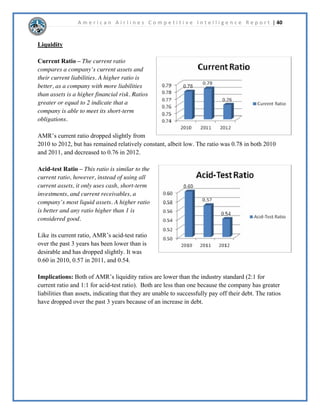 A m e r i c a n A i r l i n e s C o m p e t i t i v e I n t e l l i g e n c e R e p o r t | 25 
 
$05RUSRUDWLRQ3URGXFWV	6HUYLFHV 
 
([HFXWLYH6XPPDU$05RUSRUDWLRQ¶VSULPDUVHUYLFHLVWRIOSDVVHQJHUVWRYDULRXV 
ORFDWLRQVDFURVVWKHZRUOGHLWKHURQWKHLURZQDLUSODQHVRURQWKRVHRIDLUOLQHVWKHFRPSDQKDV 
SDUWQHUHGZLWK$05¶VSULPDURSSRUWXQLWIRUJURZWKLVWRWDUJHWEXVLQHVVWUDYHOHUVZLWKWKH 
LQWHUQDWLRQDOPDUNHWDOVRRIIHULQJWKHSRWHQWLDOWRJURZ$05DOVRRIIHUVDQXPEHURIVHUYLFHV 
VWDQGDUGDFURVVWKHDLUOLQHLQGXVWUIRUSDVVHQJHUVVXFKDVLQIOLJKWHQWHUWDLQPHQWDQGUHZDUGV 
FOXEPHPEHUVKLSYLD$$GYDQWDJH 
 
'LVFXVVLRQ$V$05RUSRUDWLRQLVDQDLUOLQHKROGLQJFRPSDQWKHLUSULPDUVHUYLFHDQG 
PHDQVRIUHYHQXHLVWRSURYLGHIOLJKWVWRYDULRXVORFDWLRQV$05RZQVRQHPDMRUDLUOLQH 
$PHULFDQ$LUOLQHVDQGRQHUHJLRQDODLUOLQH$PHULFDQ(DJOH$LUOLQHVWKHVHFRPSDQLHVSURYLGH 
WKHYDVWPDMRULWRI$05¶VVHUYLFHV 
 
Flights 
x 5RXWHV$05VHUYHVPRUHWKDQFLWLHVLQQHDUOFRXQWULHVRQDGDLOEDVLV 
$PHULFDQ$LUOLQHV$05¶VPDLQDLUOLQHKDVILYHKXEVVSUHDGDFURVVWKH867KHVHDUH 
ORFDWHGLQ/RV$QJHOHV1HZRUNLW'DOODV)RUW:RUWKKLFDJRDQG0LDPL7KHVH 
KXEVDUHVWUDWHJLFDOOSODFHGWRHQVXUHWKDWWKHFRPSDQKDVJRRGFRYHUDJHIRUGRPHVWLF 
IOLJKWVDQGWRKHOSPDNHSDUWQHULQJZLWKRWKHUDLUOLQHVHDVLHU 
x 2QHZRUOG$OOLDQFH1RVLQJOHDLUOLQHFDQVHUYHWKHWUDQVSRUWDWLRQQHHGVRIDOOWUDYHOHUV 
DFURVVWKHZRUOG:KLOH$05KDVJRRGGRPHVWLFIOLJKWFRYHUDJHWKHUHDUHPDQSODFHV 
LQWKHLQWHUQDWLRQDOFRPPXQLWWKDWWKHFRPSDQGRHVQRWUHDFK7KHRQHZRUOGDOOLDQFHLV 
DSDUWQHUVKLSWKDWDOORZVPHPEHUDLUOLQHVDQGWKHLUDIILOLDWHVWRVQFWKHLUVFKHGXOHVDQG 
UHZDUGVSURJUDPVWRHQVXUHWKDWFXVWRPHUVDUHDEOHWRUHDFKPDQORFDWLRQVDVHDVLODV 
SRVVLEOH7KHRQHZRUOGDOOLDQFHDOORZV$05WRUHDFKPRUHWKDQGHVWLQDWLRQVLQ 
FRXQWULHV2WKHUKLJKSURILOHPHPEHUVLQFOXGH,EHULD%ULWLVK$LUZDVDQGDWKD 
3DFLILF  
 
7KLVPDSVKRZVFLWLHVLQ1RUWK$PHULFDWKDW$05RULWVDIILOLDWHV 
FXUUHQWOSURYLGHVVHUYLFHDW6RXUFHKWWSWLQXUOFRPME] 
 