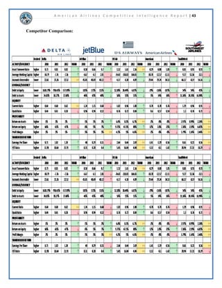 Aircraft Amenities61 
x 7KHVHUYLFHVDQGDPHQLWLHVRIIHUHGE$05GHSHQGRQERWKWKHWSHRIDLUSODQHWKH 
SDVVHQJHULVIOLQJRQDQGRQZKLFKFODVVWKHSDVVHQJHUFKRRVHVWRIO0RVWRIWKHLU 
DLUSODQHVRIIHULQIOLJKWHQWHUWDLQPHQWSRZHUVRXUFHVIRUHDFKILUVWDQGEXVLQHVVFODVVVHDW 
DQGVHOHFWPDLQFDELQVHDWVDQGVWDQGDUGDPHQLWLHVVXFKDVQRLVHFDQFHOOLQJKHDGSKRQHV 
IRUILUVWDQGEXVLQHVVFODVVSDVVHQJHUVHUWDLQWSHVRIDLUFUDIWRIIHUVHUYLFHVVXFKDV:L 
)LDQGYLGHRVWUHDPLQJIRUFHUWDLQSDVVHQJHUV 
 
 