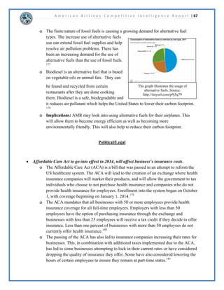 1HW,QFRPHIURP 
2SHUDWLQJ 
   
1HW,QFRPHIURP 
,QYHVWLQJ 
    
1HW,QFRPHIURP 
)LQDQFLQJ 
   
DVK)ORZ5DWLRV    
DVK5HWXUQRQ 
   
$VVHWV 
DVKWR,QFRPH    
)UHHDVK)ORZ    
DVK)ORZWR 
   
5HYHQXH 
'HEWRYHUDJH    
,QWHUHVWRYHUDJH    
 
 