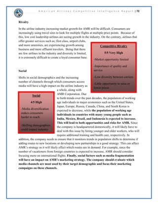 A m e r i c a n A i r l i n e s C o m p e t i t i v e I n t e l l i g e n c e R e p o r t | 48 
RQVXPHU4XDOLWDWLYH,QIRUPDWLRQ 
9LHZLQJ$PHULFDQ$LUOLQHV¶YDULRXVVRFLDOPHGLDSURILOHVLWEHFRPHVDSSDUHQWWKDWFRQVXPHUV 
RYHUDOOKROGDQHJDWLYHRSLQLRQRIWKHFRPSDQDOWKRXJKWKLVLVIDUIURPXQLYHUVDO)RUH[DPSOH 
WKHRYHUDOOVHQWLPHQWRIWZHHWVELQGLYLGXDOVRQ7ZLWWHUDERXW$PHULFDQLVSRVLWLYHDOWKRXJK 
WKHUHDUHVWLOODVLJQLILFDQWQXPEHURIQHJDWLYHWZHHWVVHHILJXUH 