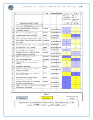 A m e r i c a n A i r l i n e s C o m p e t i t i v e I n t e l l i g e n c e R e p o r t | 50 
'HOWD$LUOLQHV6RFLDO0HGLD$QDOVLV 
 
RPSHWLWRU4XDQWLWDWLYH,QIRUPDWLRQ 
)URP$XJXVWWR$XJXVW 
'HOWD$LUOLQHV¶ZHEVLWH 
ZZZGHOWDFRPKDVKDG 
DQZKHUHIURP 
)HEUXDU 