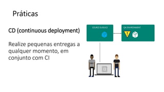 Práticas
CD (continuous deployment)
Realize pequenas entregas a
qualquer momento, em
conjunto com CI
 