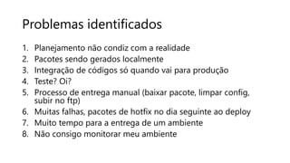 Problemas identificados
1. Planejamento não condiz com a realidade
2. Pacotes sendo gerados localmente
3. Integração de códigos só quando vai para produção
4. Teste? Oi?
5. Processo de entrega manual (baixar pacote, limpar config,
subir no ftp)
6. Muitas falhas, pacotes de hotfix no dia seguinte ao deploy
7. Muito tempo para a entrega de um ambiente
8. Não consigo monitorar meu ambiente
 