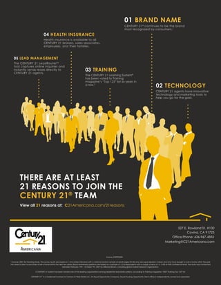 01 BRAND NAME
                                                                                                                                CENTURY 21 ® continues to be the brand
                                                                                                                                most recognized by consumers. 1

                                     04 HEALTH INSURANCE
                                     Health insurance is available to all
                                     CENTURY 21 brokers, sales associates,
                                     employees, and their families.



   05 LEAD MANAGEMENT
   The CENTURY 21 LeadRouter SM
   tool captures online inquiries and
   instantly sends leads directly to                                               03 TRAINING
   CENTURY 21 agents.
                                                                                   The CENTURY 21 Learning System®
                                                                                   has been voted to Training
                                                                                   magazine’s “Top 125” list six years in
                                                                                   a row.2
                                                                                                                                                                  02 TECHNOLOGY
                                                                                                                                                                  CENTURY 21 agents have innovative
                                                                                                                                                                  technology and marketing tools to
                                                                                                                                                                  help you go for the gold.




          THERE ARE AT LEAST
          21 REASONS TO JOIN THE
          CENTURY 21® TEAM
          View all 21 reasons at: C21Americana.com/21reasons




                                                                                                                                                                                         527 E. Rowland St. #100
                                                                                                                                                                                               Covina, CA 91723
                                                                                                                                                                                     Office Phone: 626-967-4355
                                                                                                                                                                             Marketing@C21Americana.com



                                                                                                           License #00996400:

1 Source: 2007 Ad Tracking Study. The survey results are based on 1,216 online interviews with a national random sample of adults (ages 25-54) who are equal decision makers and who have bought or sold a home within the past
two years or plan to purchase or sell a home within the next two years. Brand awareness questions are based on a sample of 1,216 respondents with a margin of error of +/- 2.4% at 90% confidence level. The study was conducted
                                                            between February 19th - October 7th, 2007 by Millward Brown, a leading global market research organization.

                           2 CENTURY 21 System has been named one of the leading organizations among residential real estate systems, according to Training magazines “2007 Training Top 125” list.

                       CENTURY 21® is a trademark licensed to Century 21 Real Estate LLC. An Equal Opportunity Company. Equal Housing Opportunity. Each office is independently owned and operated.
 