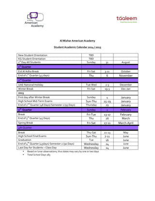  
	
  
Al	
  Mizhar	
  American	
  Academy	
  
Student	
  Academic	
  Calendar	
  2014	
  /	
  2015	
  
	
  
New	
  Student	
  Orientation	
  	
   TBD	
   	
   	
  
KG	
  Student	
  Orientation	
   TBD	
   	
   	
  
1st
	
  Day	
  All	
  Students	
   Sunday	
   31	
   August	
  
1st
	
  Quarter	
   	
   	
   	
  
Eid	
  Al	
  Adha	
  Break	
   Fri-­‐Sat	
   3-­‐11	
   October	
  
End	
  of	
  1st
	
  Quarter	
  (45	
  days)	
   Thu	
   6	
  	
   November	
  
2nd
	
  Quarter	
   	
   	
   	
  
UAE	
  National	
  Holiday	
   Tue-­‐Wed	
   2-­‐3	
   December	
  
Winter	
  Break	
  	
   Fri-­‐Sat	
   19-­‐3	
   Dec-­‐Jan	
  
2015	
   	
   	
   	
  
First	
  day	
  after	
  Winter	
  Break	
   Sunday	
   4	
   January	
  
High	
  School	
  Mid-­‐Term	
  Exams	
   Sun-­‐Thu	
   25-­‐29	
   January	
  
End	
  of	
  2nd
	
  Quarter	
  (48	
  Days)	
  Semester	
  1	
  (93	
  Days)	
   Thursday	
   29	
   January	
  
3rd
	
  	
  Quarter	
   Sunday	
   1	
   February	
  
Break	
   Fri-­‐Tue	
   13-­‐17	
   February	
  
End	
  of	
  3rd
	
  Quarter	
  (45	
  Days)	
  	
   Thu	
   26	
   March	
  
Spring	
  Break	
   Fri-­‐Sat	
   27-­‐11	
   March-­‐April	
  
4th	
  Quarter	
   	
   	
   	
  
Break	
  	
  	
   Thu-­‐Sat	
   21-­‐23	
   May	
  
High	
  School	
  Final	
  Exams	
   Sun-­‐Thu	
   7-­‐11	
   June	
  
Graduation	
   Tue	
   16	
   June	
  
End	
  of	
  4th
	
  Quarter	
  (45days)	
  Semester	
  2	
  (90	
  Days)	
   Wednesday	
   24	
   June	
  
Last	
  Day	
  for	
  Students	
  –	
  Class	
  Day	
   Wednesday	
   24	
   June	
  
• Based	
  on	
  lunar	
  observations;	
  thus	
  dates	
  may	
  vary	
  by	
  one	
  or	
  two	
  days	
  
• Total	
  School	
  Days	
  183	
  
	
  
	
  
	
  
	
  
 