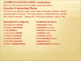 COMPLEX INTONATION- word stress Here we will expand on the complex noun intonation. Exercise: Contrasting Phrase To review, an adjective and a noun make a descriptive phrase, and the  second word is stressed.  Two nouns make a compound noun, and the  first word is stressed.  Repeat the  following sentences, side to side.  DESCRIPTIVE PHRASE COMPOUND NOUN An important  record a  financial  record An honest  merchant a  merchant  account A big  business a  business  transaction A necessary  statistic a  statistics  class A financial  analysis a  systems  analyst A standard  practice an  accounting  practice A monthly  payment a  payment  plan Workers  compensation a  compensation  insurance 