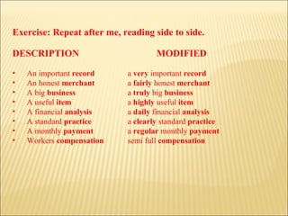 Exercise: Repeat after me, reading side to side. DESCRIPTION MODIFIED An important  record a  very  important  record An honest  merchant a  fairly  honest  merchant A big  business a  truly  big  business A useful  item a  highly  useful  item A financial  analysis a  daily  financial  analysis A standard  practice a  clearly  standard  practice A monthly  payment a  regular  monthly  payment Workers  compensation semi full  compensation 