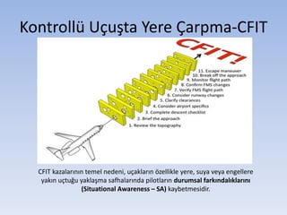 Kontrollü Uçuşta Yere Çarpma-CFIT
CFIT kazalarının temel nedeni, uçakların özellikle yere, suya veya engellere
yakın uçtuğu yaklaşma safhalarında pilotların durumsal farkındalıklarını
(Situational Awareness – SA) kaybetmesidir.
 