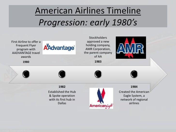 american airlines presentation american advantage frequent flyer program