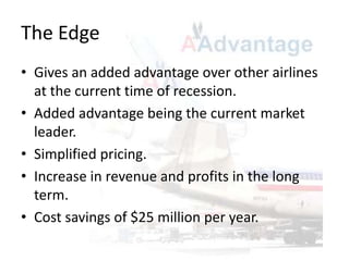 american airlines bolsa prices