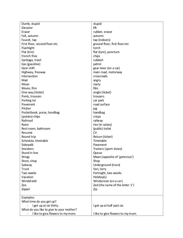 American And British English