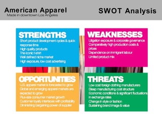 American Apparel               SWOT Analysis
Made in downtown Los Angeles
 