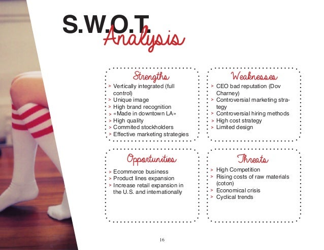 SWOT Analysis for a Coffee Cafe