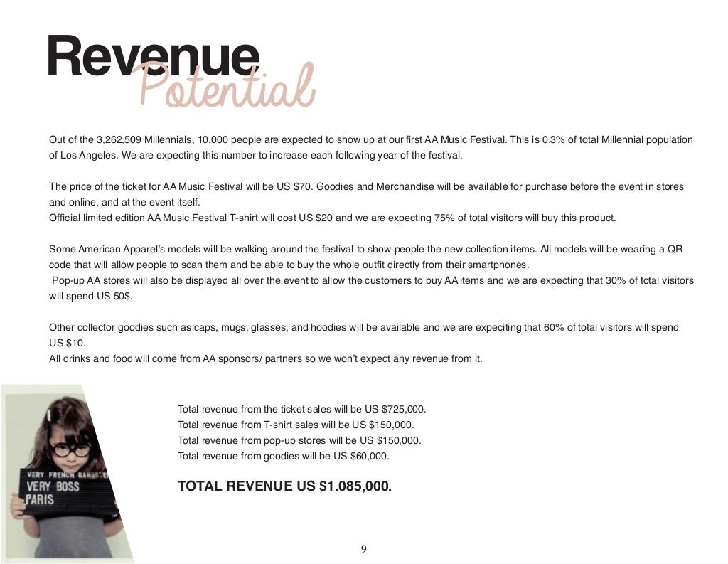 Medical scrubs business opportunity picture