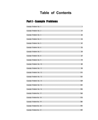 Table of Contents

Part I - Example Problems
Example Problem No. 1                    1

Example Problem No. 2                   17

Example Problem No. 3                   25

Example Problem No. 4                   33

Example Problem No. 5                   47

Example Problem No. 6                   53

Example Problem No. 7                   59

Example Problem No. 8                   67

Example Problem No. 9                   79

Example Problem No. 10                  89

Example Problem No. 11                  99

Example Problem No. 12                 111

Example Problem No. 13                 121

Example Problem No. 14                 129

Example Problem No. 15                 141

Example Problem No. 16                 155

Example Problem No. 17                 163

Example Problem No. 18                 173

Example Problem No. 19                 181

Example Problem No. 20                 191

Example Problem No. 21                 197
 