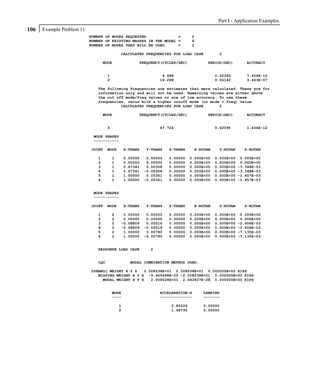 Part I - Application Examples
106   Example Problem 11
                           NUMBER OF MODES REQUESTED              =            2
                           NUMBER OF EXISTING MASSES IN THE MODEL =            8
                           NUMBER OF MODES THAT WILL BE USED      =            2

                                            CALCULATED FREQUENCIES FOR LOAD CASE            2

                                  MODE                FREQUENCY(CYCLES/SEC)           PERIOD(SEC)         ACCURACY


                                    1                            4.488                     0.22280        7.404E-10
                                    2                           16.288                     0.06140        3.463E-07

                              The following Frequencies are estimates that were calculated. These are for
                              information only and will not be used. Remaining values are either above
                              the cut off mode/freq values or are of low accuracy. To use these
                              frequencies, rerun with a higher cutoff mode (or mode + freq) value.
                                        CALCULATED FREQUENCIES FOR LOAD CASE       2

                                  MODE                FREQUENCY(CYCLES/SEC)           PERIOD(SEC)         ACCURACY


                                    3                           47.724                     0.02095        1.434E-12

                            MODE SHAPES
                            -----------

                           JOINT    MODE        X-TRANS   Y-TRANS    Z-TRANS     X-ROTAN    Y-ROTAN      Z-ROTAN

                              1         1       0.00000    0.00000   0.00000   0.000E+00   0.000E+00    0.000E+00
                              2         1       0.00000    0.00000   0.00000   0.000E+00   0.000E+00    0.000E+00
                              3         1       0.67341    0.00308   0.00000   0.000E+00   0.000E+00   -3.348E-03
                              4         1       0.67341   -0.00308   0.00000   0.000E+00   0.000E+00   -3.348E-03
                              5         1       1.00000    0.00361   0.00000   0.000E+00   0.000E+00   -1.457E-03
                              6         1       1.00000   -0.00361   0.00000   0.000E+00   0.000E+00   -1.457E-03


                            MODE SHAPES
                            -----------

                           JOINT    MODE        X-TRANS   Y-TRANS    Z-TRANS     X-ROTAN    Y-ROTAN      Z-ROTAN

                              1         2    0.00000       0.00000   0.00000   0.000E+00   0.000E+00    0.000E+00
                              2         2    0.00000       0.00000   0.00000   0.000E+00   0.000E+00    0.000E+00
                              3         2   -0.08809       0.00516   0.00000   0.000E+00   0.000E+00   -2.606E-03
                              4         2   -0.08809      -0.00516   0.00000   0.000E+00   0.000E+00   -2.606E-03
                              5         2    1.00000       0.00780   0.00000   0.000E+00   0.000E+00   -7.135E-03
                              6         2    1.00000      -0.00780   0.00000   0.000E+00   0.000E+00   -7.135E-03


                              RESPONSE LOAD CASE            2


                              CQC                 MODAL COMBINATION METHOD USED.

                           DYNAMIC WEIGHT X Y Z   2.008538E+01 2.008538E+01 0.000000E+00 KIPS
                              MISSING WEIGHT X Y Z -9.465498E-05 -2.008538E+01 0.000000E+00 KIPS
                                MODAL WEIGHT X Y Z   2.008528E+01 2.642837E-28 0.000000E+00 KIPS


                                        MODE                    ACCELERATION-G      DAMPING
                                        ----                    --------------      -------

                                            1                        2.80226        0.05000
                                            2                        1.48795        0.05000
 