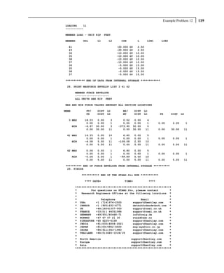 Example Problem 12     119
LOADING    11
-----------

MEMBER LOAD - UNIT KIP     FEET

MEMBER       UDL      L1      L2     CON           L      LIN1        LIN2

  41                               -20.000   GY    2.50
  43                               -20.000   GY    2.50
  36                               -10.000   GY   10.00
  35                               -10.000   GY   10.00
  38                               -10.000   GY   10.00
  37                               -10.000   GY   10.00
  36                                -5.000   GY   15.00
  35                                -5.000   GY   15.00
  38                                -5.000   GY   15.00
  37                                -5.000   GY   15.00

************ END OF DATA FROM INTERNAL STORAGE ************

 28. PRINT MAXFORCE ENVELOP LIST 3 41 42

        MEMBER FORCE ENVELOPE
        ---------------------
        ALL UNITS ARE KIP FEET

MAX AND MIN FORCE VALUES AMONGST ALL SECTION LOCATIONS

MEMB           FY/    DIST    LD      MZ/         DIST   LD
               FZ     DIST    LD      MY          DIST   LD          FX      DIST    LD

  3 MAX       18.03    0.00    3      0.02     0.00        4
               0.00    0.00    1      0.00     0.00        1         0.00    0.00         1
       MIN    -6.97   30.00    3   -373.90    30.00        5
               0.00   30.00   11      0.00    30.00       11         0.00    30.00    11

 41 MAX       16.33   0.00    10      6.80        5.00     5
               0.00   0.00     1      0.00        0.00     1         0.00    0.00         1
       MIN    -4.08   5.00    11   -109.08        2.50    10
               0.00   5.00    11      0.00        5.00    11         0.00    5.00     11

 42 MAX        0.06   0.00     1      6.80        0.00     5
               0.00   0.00     1      0.00        0.00     1         0.00    0.00         1
       MIN    -0.06   5.00     1    -99.89        5.00    10
               0.00   5.00    11      0.00        5.00    11         0.00    5.00     11

********** END OF FORCE ENVELOPE FROM INTERNAL STORAGE **********
 29. FINISH

             *********** END OF THE STAAD.Pro RUN ***********

              **** DATE=               TIME=                  ****

        ************************************************************
        *         For questions on STAAD.Pro, please contact       *
        *   Research Engineers Offices at the following locations *
        *                                                          *
        *               Telephone                Email             *
        * USA:       +1 (714)974-2500       support@bentley.com    *
        * CANADA     +1 (905)632-4771       detech@odandetech.com *
        * UK         +44(1454)207-000       support@reel.co.uk     *
        * FRANCE     +33(0)1 64551084       support@reel.co.uk     *
        * GERMANY    +49/931/40468-71       info@reig.de           *
        * NORWAY     +47 67 57 21 30        staad@edr.no           *
        * SINGAPORE +65 6225-6158           support@bentley.com    *
        * INDIA      +91(033)4006-2021      support@bentley.com    *
        * JAPAN      +81(03)5952-6500       eng-eye@crc.co.jp      *
        * CHINA      +86(411)363-1983       support@bentley.com    *
        * THAILAND +66(0)2645-1018/19       support@bentley.com    *
        *                                                          *
        * North America                    support@bentley.com     *
        * Europe                           support@bentley.com     *
        * Asia                             support@bentley.com     *
        ************************************************************
 