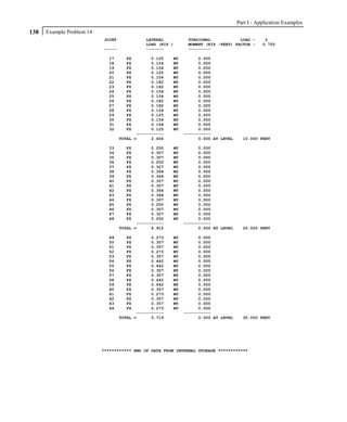 Part I - Application Examples
138   Example Problem 14
                           JOINT             LATERAL          TORSIONAL            LOAD -       2
                                             LOAD (KIP )      MOMENT (KIP -FEET) FACTOR -      0.750
                           -----             -------          ---------

                             17      FZ         0.125   MY         0.000
                             18      FZ         0.154   MY         0.000
                             19      FZ         0.154   MY         0.000
                             20      FZ         0.125   MY         0.000
                             21      FZ         0.154   MY         0.000
                             22      FZ         0.182   MY         0.000
                             23      FZ         0.182   MY         0.000
                             24      FZ         0.154   MY         0.000
                             25      FZ         0.154   MY         0.000
                             26      FZ         0.182   MY         0.000
                             27      FZ         0.182   MY         0.000
                             28      FZ         0.154   MY         0.000
                             29      FZ         0.125   MY         0.000
                             30      FZ         0.154   MY         0.000
                             31      FZ         0.154   MY         0.000
                             32      FZ         0.125   MY         0.000
                                          -----------        -----------
                                   TOTAL =      2.456              0.000 AT LEVEL     10.000 FEET

                             33      FZ         0.250   MY         0.000
                             34      FZ         0.307   MY         0.000
                             35      FZ         0.307   MY         0.000
                             36      FZ         0.250   MY         0.000
                             37      FZ         0.307   MY         0.000
                             38      FZ         0.364   MY         0.000
                             39      FZ         0.364   MY         0.000
                             40      FZ         0.307   MY         0.000
                             41      FZ         0.307   MY         0.000
                             42      FZ         0.364   MY         0.000
                             43      FZ         0.364   MY         0.000
                             44      FZ         0.307   MY         0.000
                             45      FZ         0.250   MY         0.000
                             46      FZ         0.307   MY         0.000
                             47      FZ         0.307   MY         0.000
                             48      FZ         0.250   MY         0.000
                                          -----------        -----------
                                   TOTAL =      4.912              0.000 AT LEVEL     20.000 FEET

                             49      FZ         0.273   MY         0.000
                             50      FZ         0.357   MY         0.000
                             51      FZ         0.357   MY         0.000
                             52      FZ         0.273   MY         0.000
                             53      FZ         0.357   MY         0.000
                             54      FZ         0.442   MY         0.000
                             55      FZ         0.442   MY         0.000
                             56      FZ         0.357   MY         0.000
                             57      FZ         0.357   MY         0.000
                             58      FZ         0.442   MY         0.000
                             59      FZ         0.442   MY         0.000
                             60      FZ         0.357   MY         0.000
                             61      FZ         0.273   MY         0.000
                             62      FZ         0.357   MY         0.000
                             63      FZ         0.357   MY         0.000
                             64      FZ         0.273   MY         0.000
                                          -----------        -----------
                                   TOTAL =      5.719              0.000 AT LEVEL     30.000 FEET




                           ************ END OF DATA FROM INTERNAL STORAGE ************
 