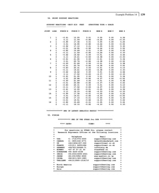 Example Problem 14   139
  54. PRINT SUPPORT REACTIONS


 SUPPORT REACTIONS -UNIT KIP     FEET     STRUCTURE TYPE = SPACE
 -----------------

JOINT   LOAD    FORCE-X   FORCE-Y    FORCE-Z      MOM-X    MOM-Y      MOM Z


    1     1       -0.61      12.05       0.01      0.05     0.00       4.36
          2        0.11      11.59      -0.80     -4.24     0.00      -0.33
    2     1       -0.90      17.36       0.01      0.05     0.00       5.25
          2        0.01      14.95      -0.80     -4.24     0.00      -0.02
    3     1       -0.92      17.10       0.01      0.05     0.00       5.30
          2       -0.01      14.95      -0.80     -4.24     0.00       0.02
    4     1       -0.82      15.69       0.01      0.05     0.00       5.02
          2       -0.11      11.59      -0.80     -4.24     0.00       0.33
    5     1       -0.62      16.62       0.00     -0.01     0.00       4.44
          2        0.11      19.41      -0.83     -4.38     0.00      -0.33
    6     1       -0.91      21.95       0.00     -0.01     0.00       5.34
          2        0.01      22.76      -0.82     -4.38     0.00      -0.02
    7     1       -0.93      21.69       0.00     -0.01     0.00       5.38
          2       -0.01      22.76      -0.82     -4.38     0.00       0.02
    8     1       -0.83      20.31       0.00     -0.01     0.00       5.10
          2       -0.11      19.41      -0.83     -4.38     0.00       0.33
    9     1       -0.62      16.62       0.00      0.01     0.00       4.44
          2        0.11      17.52      -0.83     -4.37     0.00      -0.33
   10     1       -0.91      21.95       0.00      0.01     0.00       5.34
          2        0.01      20.88      -0.82     -4.37     0.00      -0.02
   11     1       -0.93      21.69       0.00      0.01     0.00       5.38
          2       -0.01      20.88      -0.82     -4.37     0.00       0.02
   12     1       -0.83      20.31       0.00      0.01     0.00       5.10
          2       -0.11      17.52      -0.83     -4.37     0.00       0.33
   13     1       -0.61      12.05      -0.01     -0.05     0.00       4.36
          2        0.11      16.15      -0.82     -4.33     0.00      -0.33
   14     1       -0.90      17.36      -0.01     -0.05     0.00       5.25
          2        0.01      19.51      -0.82     -4.33     0.00      -0.02
   15     1       -0.92      17.10      -0.01     -0.05     0.00       5.30
          2       -0.01      19.51      -0.82     -4.33     0.00       0.02
   16     1       -0.82      15.69      -0.01     -0.05     0.00       5.02
          2       -0.11      16.15      -0.82     -4.33     0.00       0.33


 ************** END OF LATEST ANALYSIS RESULT **************

  55. FINISH

               *********** END OF THE STAAD.Pro RUN ***********

                **** DATE=                TIME=           ****

        ************************************************************
        *         For questions on STAAD.Pro, please contact       *
        *   Research Engineers Offices at the following locations *
        *                                                          *
        *               Telephone                Email             *
        * USA:       +1 (714)974-2500       support@bentley.com    *
        * CANADA     +1 (905)632-4771       detech@odandetech.com *
        * UK         +44(1454)207-000       support@reel.co.uk     *
        * FRANCE     +33(0)1 64551084       support@reel.co.uk     *
        * GERMANY    +49/931/40468-71       info@reig.de           *
        * NORWAY     +47 67 57 21 30        staad@edr.no           *
        * SINGAPORE +65 6225-6158           support@bentley.com    *
        * INDIA      +91(033)4006-2021      support@bentley.com    *
        * JAPAN      +81(03)5952-6500       eng-eye@crc.co.jp      *
        * CHINA      +86(411)363-1983       support@bentley.com    *
        * THAILAND +66(0)2645-1018/19       support@bentley.com    *
        *                                                          *
        * North America                    support@bentley.com     *
        * Europe                           support@bentley.com     *
        * Asia                             support@bentley.com     *
        ************************************************************
 