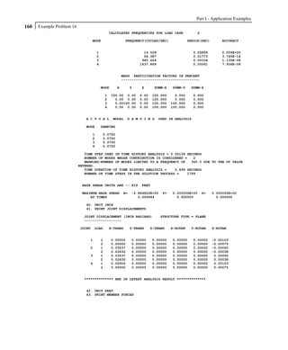 Part I - Application Examples
160   Example Problem 16
                                                   CALCULATED FREQUENCIES FOR LOAD CASE            2

                                   MODE                      FREQUENCY(CYCLES/SEC)             PERIOD(SEC)       ACCURACY


                                       1                             14.559                      0.06869         0.000E+00
                                       2                             56.387                      0.01773         3.745E-14
                                       3                            945.624                      0.00106         1.135E-08
                                       4                           1637.869                      0.00061         7.936E-08


                                                          MASS PARTICIPATION FACTORS IN PERCENT
                                                          --------------------------------------

                                           MODE       X        Y    Z      SUMM-X    SUMM-Y     SUMM-Z

                                               1   100.00 0.00     0.00    100.000     0.000     0.000
                                               2     0.00 0.00     0.00    100.000     0.000     0.000
                                               3     0.00100.00    0.00    100.000   100.000     0.000
                                               4     0.00 0.00     0.00    100.000   100.000     0.000


                              A C T U A L           MODAL    D A M P I N G    USED IN ANALYSIS

                              MODE         DAMPING

                                   1       0.0750
                                   2       0.0750
                                   3       0.0750
                                   4       0.0750

                              TIME STEP USED IN TIME HISTORY ANALYSIS = 0.00139 SECONDS
                              NUMBER OF MODES WHOSE CONTRIBUTION IS CONSIDERED =   2
                              WARNING-NUMBER OF MODES LIMITED TO A FREQUENCY OF   360.0 DUE TO THE DT VALUE
                           ENTERED.
                              TIME DURATION OF TIME HISTORY ANALYSIS =    2.499 SECONDS
                              NUMBER OF TIME STEPS IN THE SOLUTION PROCESS =    1799


                            BASE SHEAR UNITS ARE -- KIP             FEET

                            MAXIMUM BASE SHEAR            X=   -2.864822E+00   Y=    0.000000E+00      Z=    0.000000E+00
                                AT TIMES                          2.006944             0.000000                0.000000

                              40. UNIT INCH
                              41. PRINT JOINT DISPLACEMENTS

                             JOINT DISPLACEMENT (INCH RADIANS)                 STRUCTURE TYPE = PLANE
                             ------------------

                           JOINT    LOAD           X-TRANS     Y-TRANS    Z-TRANS    X-ROTAN    Y-ROTAN      Z-ROTAN


                                1          1       0.00000     0.00000     0.00000   0.00000     0.00000     -0.00103
                                           2       0.00000     0.00000     0.00000   0.00000     0.00000     -0.00075
                                2          1       0.03537     0.00000     0.00000   0.00000     0.00000     -0.00050
                                           2       0.02632     0.00000     0.00000   0.00000     0.00000     -0.00038
                                3          1       0.03537     0.00000     0.00000   0.00000     0.00000      0.00050
                                           2       0.02632     0.00000     0.00000   0.00000     0.00000      0.00038
                                4          1       0.00000     0.00000     0.00000   0.00000     0.00000      0.00103
                                           2       0.00000     0.00000     0.00000   0.00000     0.00000      0.00075


                             ************** END OF LATEST ANALYSIS RESULT **************


                              42. UNIT FEET
                              43. PRINT MEMBER FORCES
 