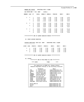 Example Problem 16    161
 MEMBER END FORCES   STRUCTURE TYPE = PLANE
 -----------------
 ALL UNITS ARE -- KIP FEET     (LOCAL )

MEMBER   LOAD   JT        AXIAL   SHEAR-Y    SHEAR-Z    TORSION         MOM-Y             MOM-Z


    1     1      1        0.00        2.62      0.00          0.00          0.00          0.00
                 2        0.00       -0.88      0.00          0.00          0.00          6.12
          2      1        0.00        1.43      0.00          0.00          0.00          0.00
                 2        0.00       -1.43      0.00          0.00          0.00          5.01

    2     1      2        0.00       0.88       0.00          0.00          0.00          -6.12
                 3        0.00       0.88       0.00          0.00          0.00           6.12
          2      2        0.00       0.00       0.00          0.00          0.00          -5.01
                 3        0.00       0.00       0.00          0.00          0.00           5.01

    3     1      3        0.00       -0.88      0.00          0.00          0.00          -6.12
                 4        0.00        2.62      0.00          0.00          0.00           0.00
          2      3        0.00       -1.43      0.00          0.00          0.00          -5.01
                 4        0.00        1.43      0.00          0.00          0.00           0.00


 ************** END OF LATEST ANALYSIS RESULT **************


  44. PRINT SUPPORT REACTION


 SUPPORT REACTIONS -UNIT KIP      FEET       STRUCTURE TYPE = PLANE
 -----------------

JOINT   LOAD    FORCE-X    FORCE-Y    FORCE-Z        MOM-X       MOM-Y         MOM Z

    1     1      -2.62        0.00       0.00          0.00          0.00          0.00
          2      -1.43        0.00       0.00          0.00          0.00          0.00
    4     1      -2.62        0.00       0.00          0.00          0.00          0.00
          2      -1.43        0.00       0.00          0.00          0.00          0.00


 ************** END OF LATEST ANALYSIS RESULT **************


  45. FINISH
           *********** END OF THE STAAD.Pro RUN ***********

                **** DATE=                   TIME=             ****

         ************************************************************
         *         For questions on STAAD.Pro, please contact       *
         *   Research Engineers Offices at the following locations *
         *                                                          *
         *               Telephone                Email             *
         * USA:       +1 (714)974-2500       support@bentley.com    *
         * CANADA     +1 (905)632-4771       detech@odandetech.com *
         * UK         +44(1454)207-000       support@reel.co.uk     *
         * FRANCE     +33(0)1 64551084       support@reel.co.uk     *
         * GERMANY    +49/931/40468-71       info@reig.de           *
         * NORWAY     +47 67 57 21 30        staad@edr.no           *
         * SINGAPORE +65 6225-6158           support@bentley.com    *
         * INDIA      +91(033)4006-2021      support@bentley.com    *
         * JAPAN      +81(03)5952-6500       eng-eye@crc.co.jp      *
         * CHINA      +86(411)363-1983       support@bentley.com    *
         * THAILAND +66(0)2645-1018/19       support@bentley.com    *
         *                                                          *
         * North America                    support@bentley.com     *
         * Europe                           support@bentley.com     *
         * Asia                             support@bentley.com     *
         ************************************************************
 