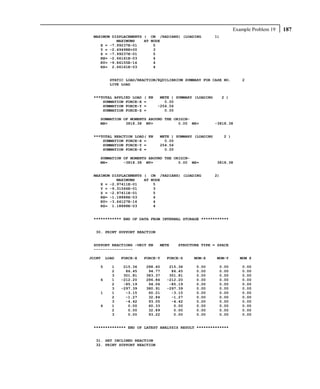 Example Problem 19   187
 MAXIMUM DISPLACEMENTS ( CM /RADIANS) (LOADING             1)
           MAXIMUMS    AT NODE
    X = -7.99237E-01       5
    Y = -2.49498E+00       3
    Z = -7.99237E-01       5
    RX= -2.66161E-03       4
    RY= -9.86155E-16       4
    RZ= 2.66161E-03        4


         STATIC LOAD/REACTION/EQUILIBRIUM SUMMARY FOR CASE NO.            2
         LIVE LOAD


 ***TOTAL APPLIED LOAD   ( KN    METE ) SUMMARY (LOADING        2 )
     SUMMATION FORCE-X   =         0.00
     SUMMATION FORCE-Y   =      -254.56
     SUMMATION FORCE-Z   =         0.00

    SUMMATION OF MOMENTS AROUND THE ORIGIN-
    MX=        3818.38 MY=            0.00 MZ=             -3818.38


 ***TOTAL REACTION LOAD( KN     METE ) SUMMARY (LOADING         2 )
     SUMMATION FORCE-X =          0.00
     SUMMATION FORCE-Y =        254.56
     SUMMATION FORCE-Z =          0.00

    SUMMATION OF MOMENTS AROUND THE ORIGIN-
    MX=       -3818.38 MY=            0.00 MZ=             3818.38


 MAXIMUM DISPLACEMENTS ( CM /RADIANS) (LOADING             2)
           MAXIMUMS    AT NODE
    X = -2.97411E-01       5
    Y = -9.31566E-01       3
    Z = -2.97411E-01       5
    RX= -1.18888E-03       4
    RY= -3.64127E-16       4
    RZ= 1.18888E-03        4


 ************ END OF DATA FROM INTERNAL STORAGE ************


  30. PRINT SUPPORT REACTION


 SUPPORT REACTIONS -UNIT KN     METE    STRUCTURE TYPE = SPACE
 -----------------

JOINT   LOAD   FORCE-X   FORCE-Y   FORCE-Z     MOM-X       MOM-Y         MOM Z

    5     1     215.36   288.60     215.36      0.00        0.00          0.00
          2      86.45    94.77      86.45      0.00        0.00          0.00
          3     301.81   383.37     301.81      0.00        0.00          0.00
    6     1    -212.20   286.84    -212.20      0.00        0.00          0.00
          2     -85.19    94.06     -85.19      0.00        0.00          0.00
          3    -297.39   380.91    -297.39      0.00        0.00          0.00
    1     1      -3.15    60.21      -3.15      0.00        0.00          0.00
          2      -1.27    32.84      -1.27      0.00        0.00          0.00
          3      -4.42    93.05      -4.42      0.00        0.00          0.00
    4     1       0.00    60.33       0.00      0.00        0.00          0.00
          2       0.00    32.89       0.00      0.00        0.00          0.00
          3       0.00    93.22       0.00      0.00        0.00          0.00


 ************** END OF LATEST ANALYSIS RESULT **************


  31. SET INCLINED REACTION
  32. PRINT SUPPORT REACTION
 