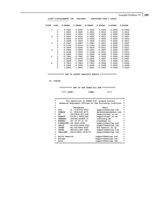 Example Problem 19   189
 JOINT DISPLACEMENT (CM       RADIANS)     STRUCTURE TYPE = SPACE
 ------------------

JOINT   LOAD    X-TRANS    Y-TRANS     Z-TRANS   X-ROTAN   Y-ROTAN     Z-ROTAN

    1     1       0.0000      0.0000    0.0000    0.0026     0.0000     -0.0026
          2       0.0000      0.0000    0.0000    0.0012     0.0000     -0.0012
          3       0.0000      0.0000    0.0000    0.0038     0.0000     -0.0038
    2     1       0.0005     -2.4510    0.0005    0.0007     0.0000     -0.0007
          2       0.0002     -0.9139    0.0002    0.0003     0.0000     -0.0003
          3       0.0008     -3.3649    0.0008    0.0011     0.0000     -0.0011
    3     1      -0.0363     -2.4950   -0.0363   -0.0007     0.0000      0.0007
          2      -0.0146     -0.9316   -0.0146   -0.0003     0.0000      0.0003
          3      -0.0509     -3.4265   -0.0509   -0.0011     0.0000      0.0011
    4     1      -0.0363      0.0000   -0.0363   -0.0027     0.0000      0.0027
          2      -0.0146      0.0000   -0.0146   -0.0012     0.0000      0.0012
          3      -0.0509      0.0000   -0.0509   -0.0039     0.0000      0.0039
    5     1      -0.7992     -0.7992   -0.7992    0.0023     0.0000     -0.0023
          2      -0.2974     -0.2974   -0.2974    0.0007     0.0000     -0.0007
          3      -1.0966     -1.0966   -1.0966    0.0031     0.0000     -0.0031
    6     1       0.7903     -0.7903    0.7903   -0.0024     0.0000      0.0024
          2       0.2938     -0.2938    0.2938   -0.0008     0.0000      0.0008
          3       1.0841     -1.0841    1.0841   -0.0032     0.0000      0.0032


 ************** END OF LATEST ANALYSIS RESULT **************


  35. FINISH


               *********** END OF THE STAAD.Pro RUN ***********

                **** DATE=               TIME=             ****


        ************************************************************
        *         For questions on STAAD.Pro, please contact       *
        *   Research Engineers Offices at the following locations *
        *                                                          *
        *               Telephone                Email             *
        * USA:       +1 (714)974-2500       support@bentley.com    *
        * CANADA     +1 (905)632-4771       detech@odandetech.com *
        * UK         +44(1454)207-000       support@reel.co.uk     *
        * FRANCE     +33(0)1 64551084       support@reel.co.uk     *
        * GERMANY    +49/931/40468-71       info@reig.de           *
        * NORWAY     +47 67 57 21 30        staad@edr.no           *
        * SINGAPORE +65 6225-6158           support@bentley.com    *
        * INDIA      +91(033)4006-2021      support@bentley.com    *
        * JAPAN      +81(03)5952-6500       eng-eye@crc.co.jp      *
        * CHINA      +86(411)363-1983       support@bentley.com    *
        * THAILAND +66(0)2645-1018/19       support@bentley.com    *
        *                                                          *
        * North America                    support@bentley.com     *
        * Europe                           support@bentley.com     *
        * Asia                             support@bentley.com     *
        ************************************************************
 