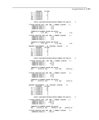 Example Problem 24   237
          MAXIMUMS      AT NODE
  X =   2.22892E-02         4
  Y =   7.83934E-03         4
  Z =   9.49033E-04        10
  RX=   0.00000E+00         0
  RY=   0.00000E+00         0
  RZ=   0.00000E+00         0

        STATIC LOAD/REACTION/EQUILIBRIUM SUMMARY FOR CASE NO.           3

***TOTAL APPLIED LOAD   ( KNS   MMS ) SUMMARY (LOADING        3 )
    SUMMATION FORCE-X   =         0.00
    SUMMATION FORCE-Y   =         0.00
    SUMMATION FORCE-Z   =         0.00

  SUMMATION OF MOMENTS AROUND THE ORIGIN-
  MX=           0.00 MY=            0.00 MZ=                  0.00

***TOTAL REACTION LOAD( KNS     MMS ) SUMMARY (LOADING        3 )
    SUMMATION FORCE-X =           0.00
    SUMMATION FORCE-Y =           0.00
    SUMMATION FORCE-Z =           0.00

  SUMMATION OF MOMENTS AROUND THE ORIGIN-
  MX=           0.00 MY=            0.00 MZ=                  0.00

MAXIMUM DISPLACEMENTS ( CM /RADIANS) (LOADING            3)
          MAXIMUMS    AT NODE
   X = 1.10000E-01        9
   Y = -1.21497E-02       6
   Z = 1.61372E-02       24
   RX= 0.00000E+00        0
   RY= 0.00000E+00        0
   RZ= 0.00000E+00        0

        STATIC LOAD/REACTION/EQUILIBRIUM SUMMARY FOR CASE NO.           4

***TOTAL APPLIED LOAD ( KNS MMS ) SUMMARY (LOADING            4 )
   SUMMATION FORCE-X =       0.00
   SUMMATION FORCE-Y =     -95.76
   SUMMATION FORCE-Z =       0.00

  SUMMATION OF MOMENTS AROUND THE ORIGIN-
  MX=       95760.52 MY=            0.00 MZ=         -95760.52


***TOTAL REACTION LOAD( KNS     MMS ) SUMMARY (LOADING        4 )
    SUMMATION FORCE-X =           0.00
    SUMMATION FORCE-Y =          95.76
    SUMMATION FORCE-Z =           0.00

  SUMMATION OF MOMENTS AROUND THE ORIGIN-
  MX=      -95760.52 MY=            0.00 MZ=             95760.52


MAXIMUM DISPLACEMENTS (    CM /RADIANS) (LOADING         4)
          MAXIMUMS    AT   NODE
   X = 3.17652E-05         50
   Y = -3.35288E-04        28
   Z = -3.17652E-05        50
   RX= 0.00000E+00          0
   RY= 0.00000E+00          0
   RZ= 0.00000E+00          0

        STATIC LOAD/REACTION/EQUILIBRIUM SUMMARY FOR CASE NO.           5

***TOTAL APPLIED LOAD   ( KNS MMS ) SUMMARY (LOADING          5 )
    SUMMATION FORCE-X   =      900.00
    SUMMATION FORCE-Y   =    -1185.76
    SUMMATION FORCE-Z   =        0.00

  SUMMATION OF MOMENTS AROUND THE ORIGIN-
  MX=     1185760.50 MY=       899999.97 MZ=        -2985760.43

***TOTAL REACTION LOAD( KNS MMS ) SUMMARY (LOADING            5 )
    SUMMATION FORCE-X =    -900.00
 