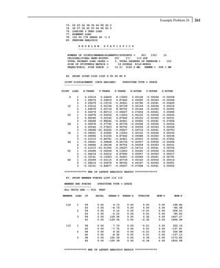Example Problem 26   261
  73.   22 23 24 38 39 40 FZ 20.0
  74.   26 27 28 42 43 44 FZ 60.0
  76.   LOADING 3 DEAD LOAD
  77.   ELEMENT LOAD
  78.   152 TO 178 PRESS GY -1.0
  80.   PERFORM ANALYSIS

           P R O B L E M   S T A T I S T I C S
           -----------------------------------

   NUMBER OF JOINTS/MEMBER+ELEMENTS/SUPPORTS =    60/   135/   12
   ORIGINAL/FINAL BAND-WIDTH=    20/    17/    113 DOF
   TOTAL PRIMARY LOAD CASES =    3, TOTAL DEGREES OF FREEDOM =   153
   SIZE OF STIFFNESS MATRIX =      18 DOUBLE KILO-WORDS
   REQRD/AVAIL. DISK SPACE =     12.5/ 3142.2 MB, EXMEM = 568.1 MB


  82. PRINT JOINT DISP LIST 4 TO 60 BY 8

 JOINT DISPLACEMENT (INCH RADIANS)          STRUCTURE TYPE = SPACE
 ------------------

JOINT   LOAD    X-TRANS    Y-TRANS   Z-TRANS    X-ROTAN    Y-ROTAN     Z-ROTAN

    4     1      0.23216   0.04609    8.13263    0.00108   -0.00056    -0.00008
          2      1.49676   0.04919    6.87442    0.00090   -0.00363    -0.00046
          3      0.02679 -0.19716    -0.32921    0.00792   -0.00041    -0.00625
   12     1      0.23216   0.02166    8.45739    0.00159   -0.00056     0.00014
          2      1.49676   0.02716    8.96702    0.00166   -0.00363     0.00000
          3      0.02679 -0.86713    -0.09027    0.07454   -0.00041     0.00495
   20     1      0.06978 -0.00054     8.13263    0.00120   -0.00056    -0.00025
          2      0.45046   0.00140    6.87442    0.00103   -0.00363    -0.00031
          3     -0.09268 -0.88242    -0.32921    0.00452   -0.00041    -0.07454
   28     1      0.06978 -0.07792     8.45739   -0.00058   -0.00056     0.00024
          2      0.45046 -0.07823     8.96702   -0.00059   -0.00363     0.00028
          3     -0.09268 -21.50252   -0.09027    0.04716   -0.00041     0.04703
   36     1     -0.09261   0.02065    8.13263    0.00102   -0.00056     0.00030
          2     -0.59584   0.01536    6.87442    0.00088   -0.00363     0.00036
          3     -0.21215 -0.86781    -0.32921   -0.00503   -0.00041    -0.07452
   44     1     -0.09261   0.08468    8.45739   -0.00057   -0.00056    -0.00028
          2     -0.59584   0.08128    8.96702   -0.00059   -0.00363    -0.00031
          3     -0.21215 -21.51350   -0.09027   -0.04712   -0.00041     0.04704
   52     1     -0.25499 -0.06556     8.13263    0.00245   -0.00056    -0.00002
          2     -1.64214 -0.06312     6.87442    0.00207   -0.00363     0.00017
          3     -0.33161 -0.19363    -0.32921   -0.00649   -0.00041    -0.00791
   60     1     -0.25499 -0.02115     8.45739    0.00162   -0.00056    -0.00014
          2     -1.64214 -0.02678     8.96702    0.00167   -0.00363     0.00001
          3     -0.33161 -0.86677    -0.09027   -0.07468   -0.00041     0.00504

 ************** END OF LATEST ANALYSIS RESULT **************

  83. PRINT MEMBER FORCES LIST 116 115

 MEMBER END FORCES   STRUCTURE TYPE = SPACE
 -----------------
 ALL UNITS ARE -- KIP FEET

MEMBER   LOAD   JT        AXIAL   SHEAR-Y   SHEAR-Z   TORSION    MOM-Y           MOM-Z


  116     1     59        0.00       4.73      0.00     0.00         0.00    198.84
                43        0.00      -4.73      0.00     0.00         0.00    -85.38
          2     59        0.00       5.10      0.00    -0.01         0.00    208.23
                43        0.00      -5.10      0.00     0.01         0.00    -85.83
          3     59        0.00     129.34      0.00     0.32         0.00   1407.27
                43        0.00    -129.34      0.00    -0.32         0.00   1696.94

  115     1     58        0.00       7.70      0.00    -0.01         0.00    322.14
                42        0.00      -7.70      0.00     0.01         0.00   -137.41
          2     58        0.00       8.32      0.00    -0.01         0.00    336.88
                42        0.00      -8.32      0.00     0.01         0.00   -137.13
          3     58        0.00     125.39      0.00     0.34         0.00   1173.82
                42        0.00    -125.39      0.00    -0.34         0.00   1835.58


 ************** END OF LATEST ANALYSIS RESULT **************
 