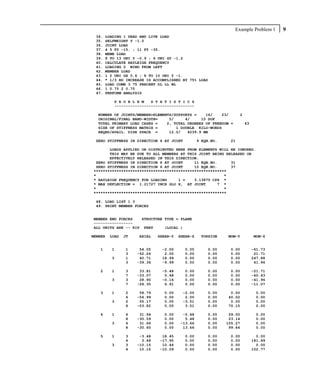 Example Problem 1    9
 34.   LOADING 1 DEAD AND LIVE LOAD
 35.   SELFWEIGHT Y -1.0
 36.   JOINT LOAD
 37.   4 5 FY -15. ; 11 FY -35.
 38.   MEMB LOAD
 39.   8 TO 13 UNI Y -0.9 ; 6 UNI GY -1.2
 40.   CALCULATE RAYLEIGH FREQUENCY
 41.   LOADING 2 WIND FROM LEFT
 42.   MEMBER LOAD
 43.   1 2 UNI GX 0.6 ; 8 TO 10 UNI Y -1.
 44.   * 1/3 RD INCREASE IS ACCOMPLISHED BY 75% LOAD
 45.   LOAD COMB 3 75 PERCENT DL LL WL
 46.   1 0.75 2 0.75
 47.   PERFORM ANALYSIS

          P R O B L E M   S T A T I S T I C S
          -----------------------------------

  NUMBER OF JOINTS/MEMBER+ELEMENTS/SUPPORTS =    16/    23/         2
  ORIGINAL/FINAL BAND-WIDTH=     5/     4/     15 DOF
  TOTAL PRIMARY LOAD CASES =    2, TOTAL DEGREES OF FREEDOM =           43
  SIZE OF STIFFNESS MATRIX =        1 DOUBLE KILO-WORDS
  REQRD/AVAIL. DISK SPACE =      12.0/   4239.9 MB

 ZERO STIFFNESS IN DIRECTION 6 AT JOINT           9 EQN.NO.    21

       LOADS APPLIED OR DISTRIBUTED HERE FROM ELEMENTS WILL BE IGNORED.
       THIS MAY BE DUE TO ALL MEMBERS AT THIS JOINT BEING RELEASED OR
       EFFECTIVELY RELEASED IN THIS DIRECTION.
 ZERO STIFFNESS IN DIRECTION 6 AT JOINT     11 EQN.NO.      31
 ZERO STIFFNESS IN DIRECTION 6 AT JOINT     10 EQN.NO.      37
**********************************************************
*                                                        *
* RAYLEIGH FREQUENCY FOR LOADING     1 =    3.13870 CPS *
* MAX DEFLECTION = 1.21727 INCH GLO X, AT JOINT       7 *
*                                                        *
**********************************************************

 48. LOAD LIST 1 3
 49. PRINT MEMBER FORCES


MEMBER END FORCES   STRUCTURE TYPE = PLANE
-----------------
ALL UNITS ARE -- KIP FEET     (LOCAL )

MEMBER   LOAD   JT   AXIAL    SHEAR-Y   SHEAR-Z    TORSION    MOM-Y          MOM-Z


   1     1      1     54.05    -2.00      0.00        0.00     0.00          -61.73
                3    -52.26     2.00      0.00        0.00     0.00           21.71
         3      1     40.71    18.99      0.00        0.00     0.00          247.88
                3    -39.36    -9.99      0.00        0.00     0.00           41.96

   2     1      3     33.81    -5.48      0.00        0.00     0.00          -21.71
                7    -33.07     5.48      0.00        0.00     0.00          -60.43
         3      3     28.90    -0.16      0.00        0.00     0.00          -41.96
                7    -28.35     6.91      0.00        0.00     0.00          -11.07

   3     1      2     58.79     0.00     -2.00        0.00     0.00           0.00
                6    -56.99     0.00      2.00        0.00    40.02           0.00
         3      2     55.17     0.00     -3.51        0.00     0.00           0.00
                6    -53.82     0.00      3.51        0.00    70.15           0.00

   4     1      6     31.94     0.00     -5.48        0.00     59.00          0.00
                8    -30.59     0.00      5.48        0.00     23.14          0.00
         3      6     31.66     0.00    -13.66        0.00    105.27          0.00
                8    -30.65     0.00     13.66        0.00     99.64          0.00

   5     1      3     -3.48    18.45      0.00        0.00     0.00            0.00
                4      3.48   -17.95      0.00        0.00     0.00          181.99
         3      3    -10.15    10.46      0.00        0.00     0.00            0.00
                4     10.15   -10.09      0.00        0.00     0.00          102.77
 