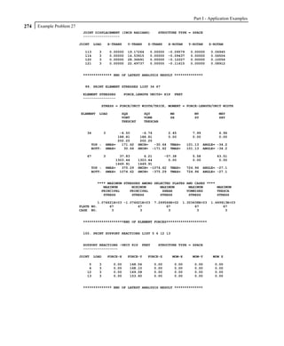 Part I - Application Examples
274   Example Problem 27
                            JOINT DISPLACEMENT (INCH RADIANS)             STRUCTURE TYPE = SPACE
                            ------------------

                           JOINT   LOAD        X-TRANS    Y-TRANS    Z-TRANS    X-ROTAN    Y-ROTAN    Z-ROTAN

                             113      3        0.00000    19.17264    0.00000   -0.09579    0.00000    0.06945
                             114      3        0.00000    14.53915    0.00000   -0.09437    0.00000    0.06506
                             120      3        0.00000    28.36691    0.00000   -0.12227    0.00000    0.10056
                             121      3        0.00000    22.49737    0.00000   -0.11615    0.00000    0.08912


                            ************** END OF LATEST ANALYSIS RESULT **************


                             99. PRINT ELEMENT STRESSES LIST 34 67

                            ELEMENT STRESSES             FORCE,LENGTH UNITS= KIP   FEET
                            ----------------

                                       STRESS = FORCE/UNIT WIDTH/THICK, MOMENT = FORCE-LENGTH/UNIT WIDTH

                           ELEMENT    LOAD           SQX            SQY         MX            MY           MXY
                                                     VONT           VONB        SX            SY           SXY
                                                     TRESCAT        TRESCAB


                              34           3      -4.50          -6.74       2.45            7.99          6.96
                                                 188.81         188.81       0.00            0.00          0.00
                                                 202.25         202.25
                                   TOP :   SMAX=   171.62      SMIN=   -30.64 TMAX=        101.13   ANGLE= -34.2
                                   BOTT:   SMAX=    30.64      SMIN= -171.62 TMAX=         101.13   ANGLE= -34.2

                              67           3      37.83           6.21      -57.38           5.58         43.51
                                                1303.44        1303.44        0.00           0.00          0.00
                                                1449.91        1449.91
                                   TOP :   SMAX=   375.29      SMIN= -1074.62 TMAX=        724.96   ANGLE= -27.1
                                   BOTT:   SMAX= 1074.62       SMIN= -375.29 TMAX=         724.96   ANGLE= -27.1


                                     **** MAXIMUM STRESSES AMONG SELECTED PLATES AND CASES ****
                                        MAXIMUM       MINIMUM       MAXIMUM       MAXIMUM       MAXIMUM
                                       PRINCIPAL     PRINCIPAL       SHEAR       VONMISES       TRESCA
                                        STRESS        STRESS        STRESS        STRESS        STRESS

                                    1.074621E+03 -1.074621E+03          7.249564E+02   1.303438E+03    1.449913E+03
                           PLATE NO.      67            67                    67             67              67
                           CASE NO.        3             3                     3              3               3


                            ********************END OF ELEMENT FORCES********************


                            100. PRINT SUPPORT REACTIONS LIST 5 6 12 13


                            SUPPORT REACTIONS -UNIT KIP          FEET     STRUCTURE TYPE = SPACE
                            -----------------

                           JOINT   LOAD        FORCE-X    FORCE-Y    FORCE-Z       MOM-X     MOM-Y      MOM Z

                               5      3          0.00      148.06       0.00       0.00       0.00       0.00
                               6      3          0.00      168.10       0.00       0.00       0.00       0.00
                              12      3          0.00      149.08       0.00       0.00       0.00       0.00
                              13      3          0.00      153.60       0.00       0.00       0.00       0.00


                            ************** END OF LATEST ANALYSIS RESULT **************
 